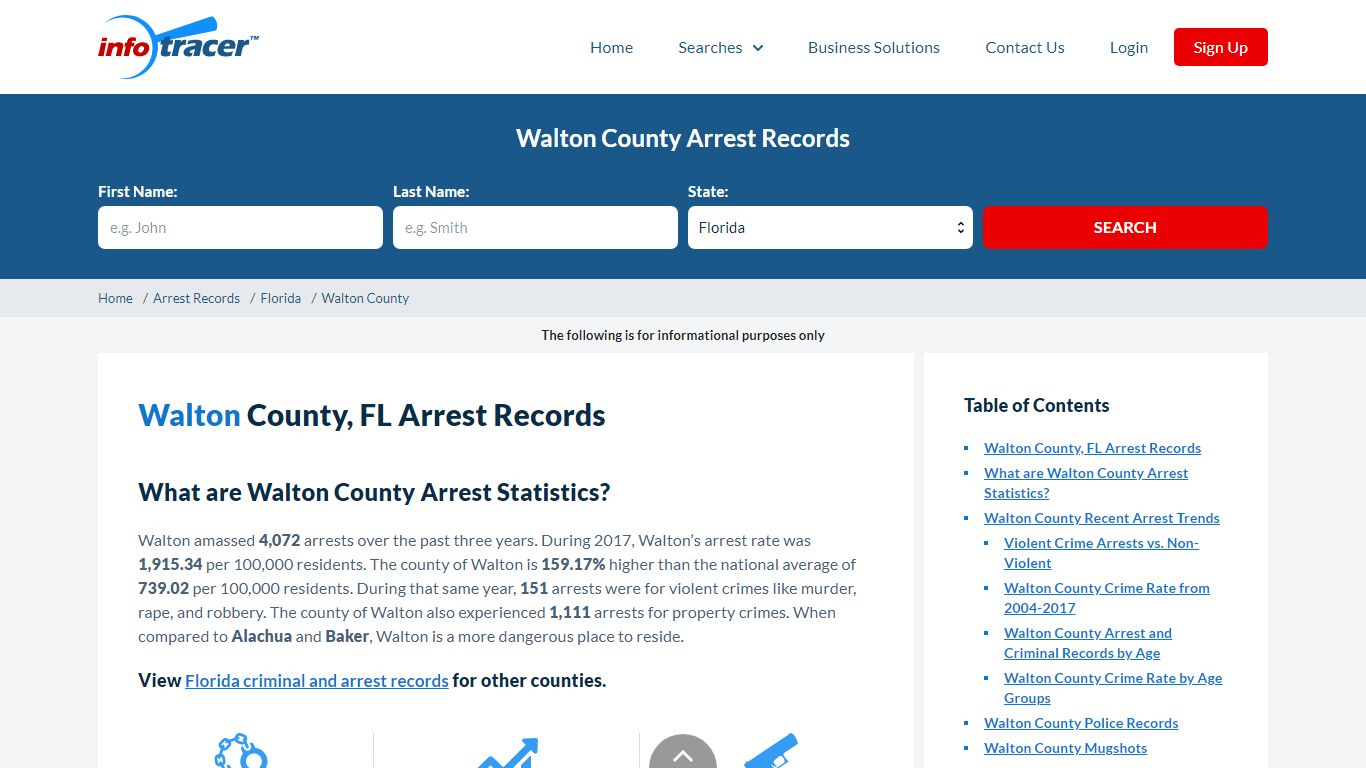 Walton County, FL Arrests, Mugshots & Jail Records - InfoTracer